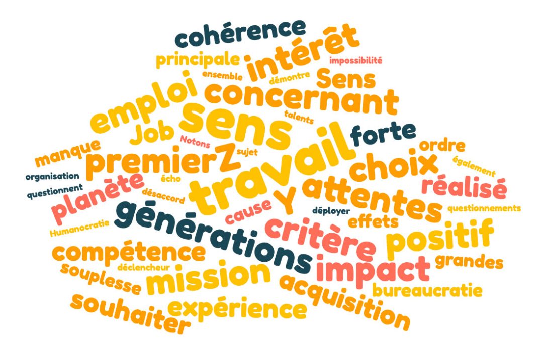 Générations Y et Z : comment changer de management pour les attirer ?