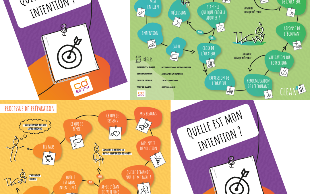 Clean’UP ! Notre outil pour nettoyer nos tensions interpersonnelles